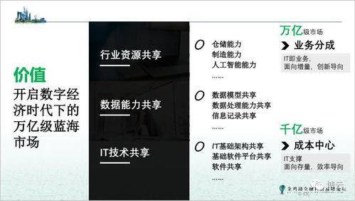 IDC李昭 數(shù)字化轉型時代，融合架構是未來發(fā)展的方向