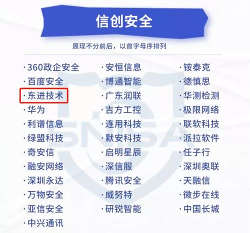 實力獲權威認可，東進技術榮膺網絡與信息安全產品推薦廠商
